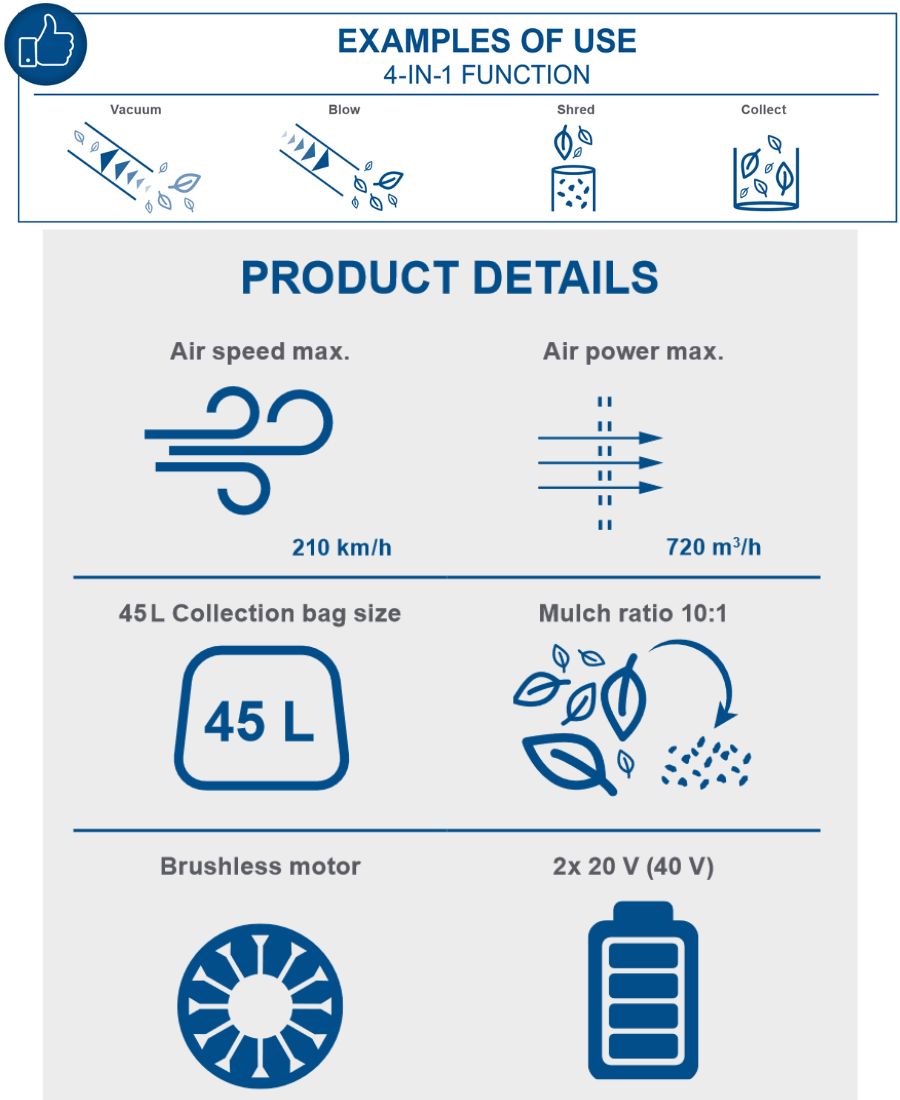 Scheppach 2x20V Cordless Leaf Vacuum/Blower/Shredder BC-BLV720-X (Skin Only) Scheppach