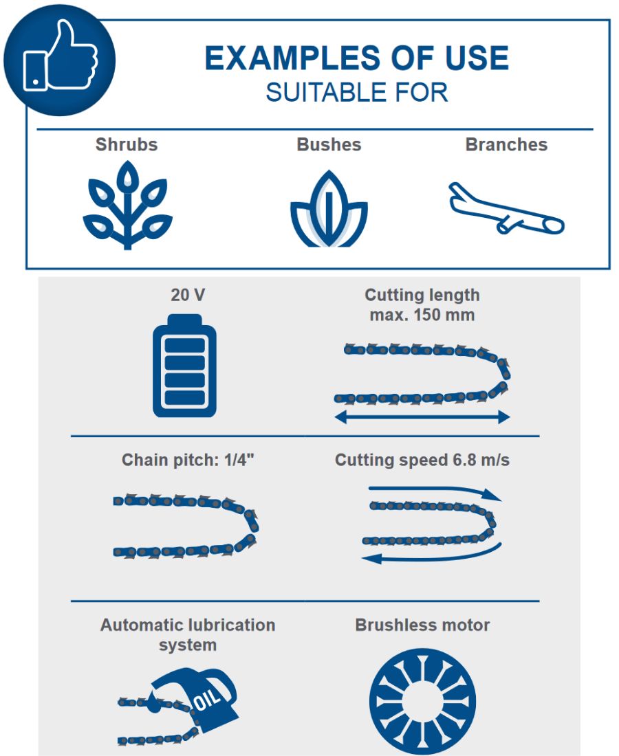 Scheppach 20V 430mm Cordless Mini Chainsaw BC-PS150-X (Skin Only) Scheppach