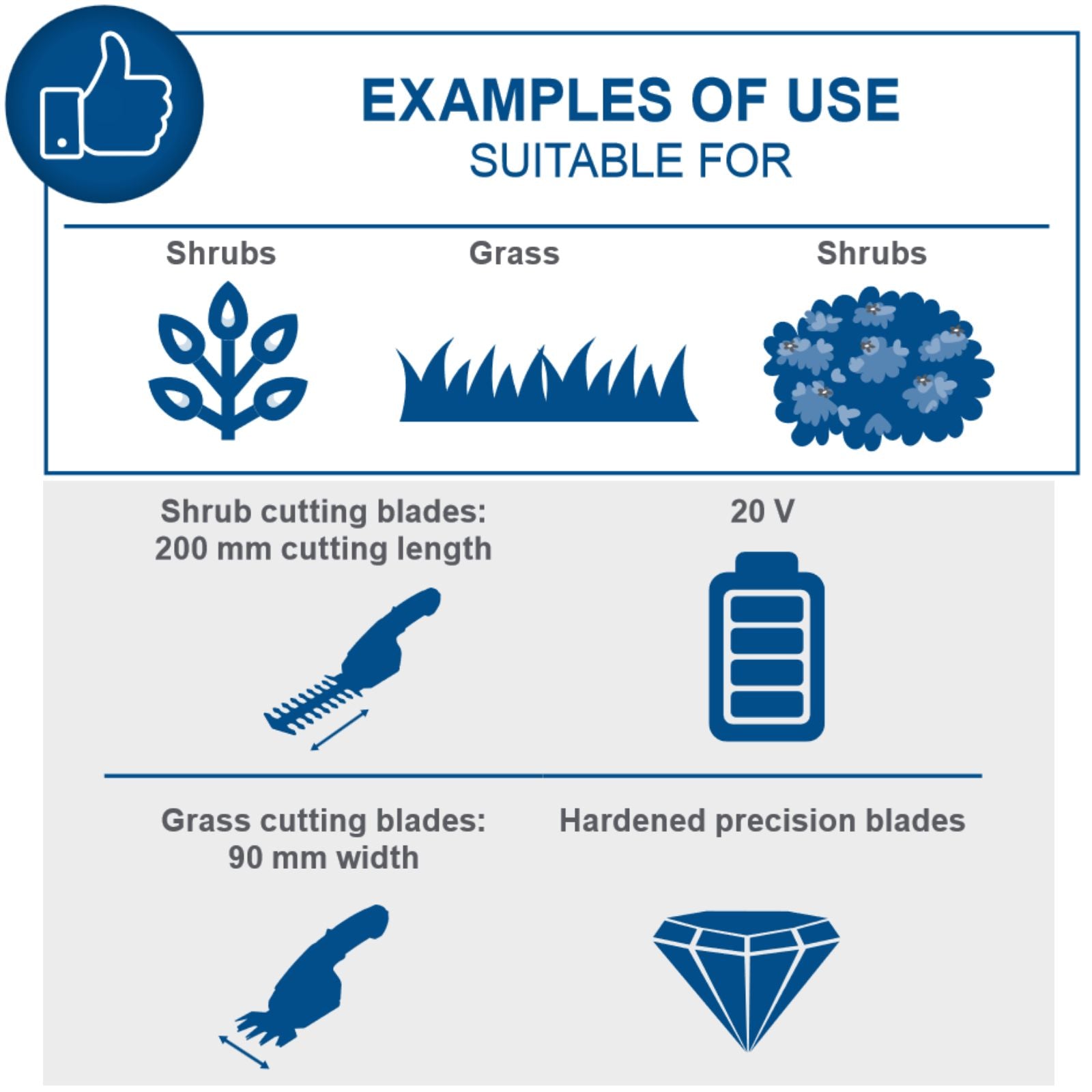 Scheppach 20V Cordless Hedge Trimmer Shear C-HTGS200-X (Skin Only) Scheppach