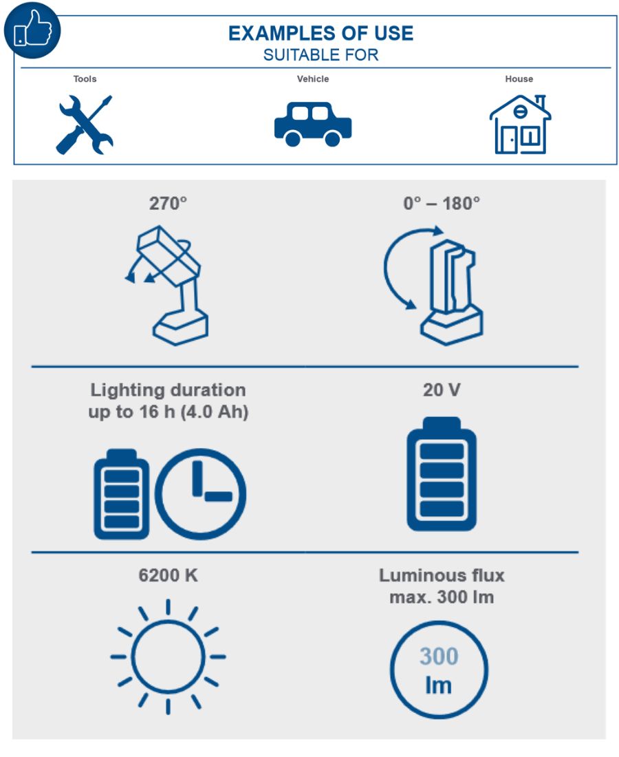 Scheppach 20V Cordless Work Light C-WL20-X (Skin Only) Scheppach