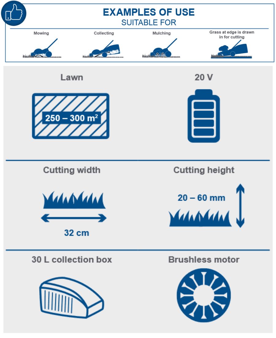Scheppach 20V 320mm Cordless Lawn Mower BC-MP320-X (Skin Only) Scheppach