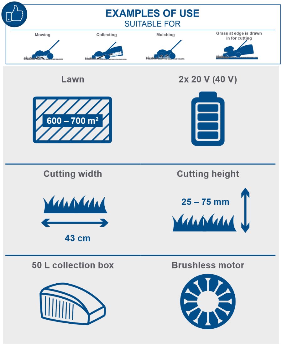 Scheppach 2x20V 430mm Cordless Lawn Mower BC-MP430-X (Skin Only) Scheppach