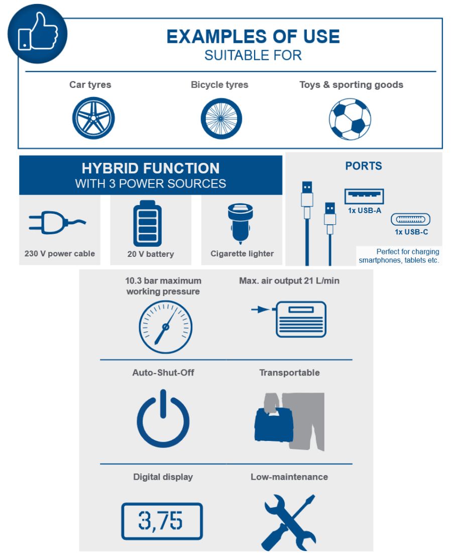 Scheppach 20V Cordless Portable Air Compressor AIRFORCE-6 (Skin Only) Scheppach
