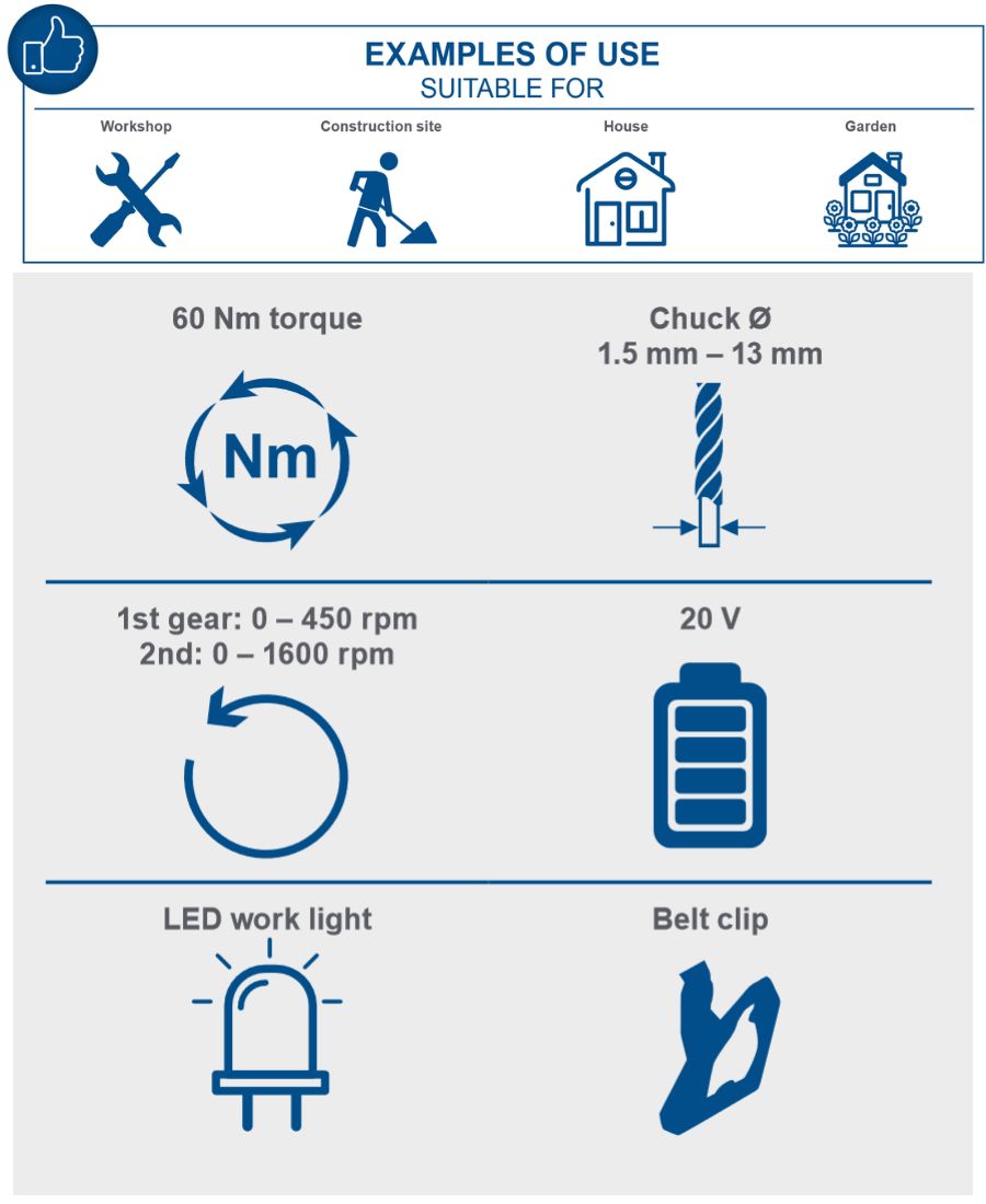 Scheppach 20V Cordless Impact Drill, BC-CD60-X (Skin Only) Scheppach