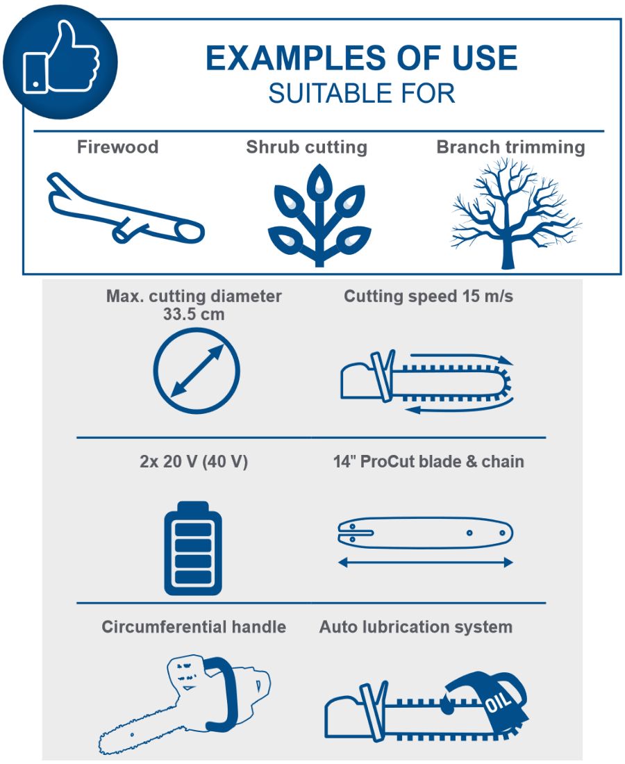 Scheppach 2x20V Cordless Chainsaw BC-CS355DUO-X (Skin Only) Scheppach