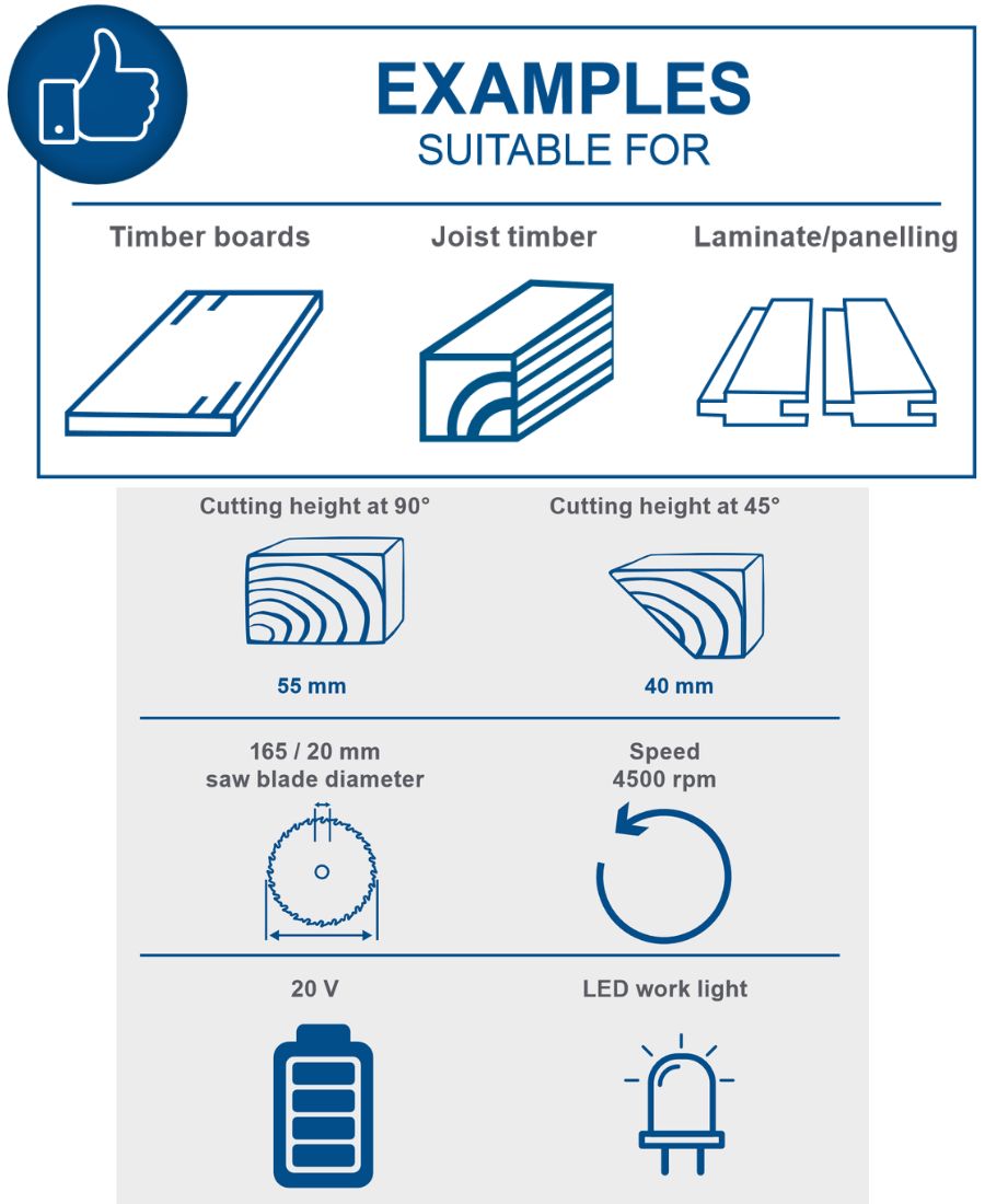 Scheppach 20V Cordless Circular Saw BC-HCS165-X (Skin Only) Scheppach