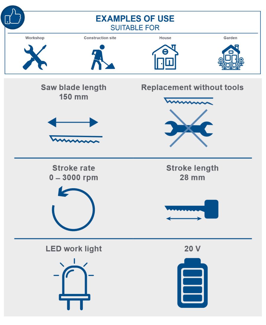 Scheppach 20V Cordless Reciprocating Saw BC-RS250-X (Skin Only) Scheppach