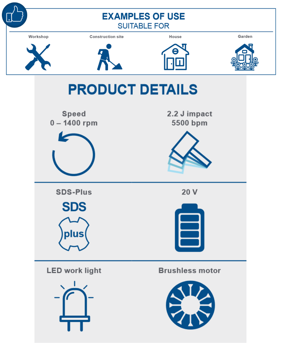 Scheppach 20V Hammer Drill with Drills & Bits BC-RHD230-X (Skin Only) Scheppach
