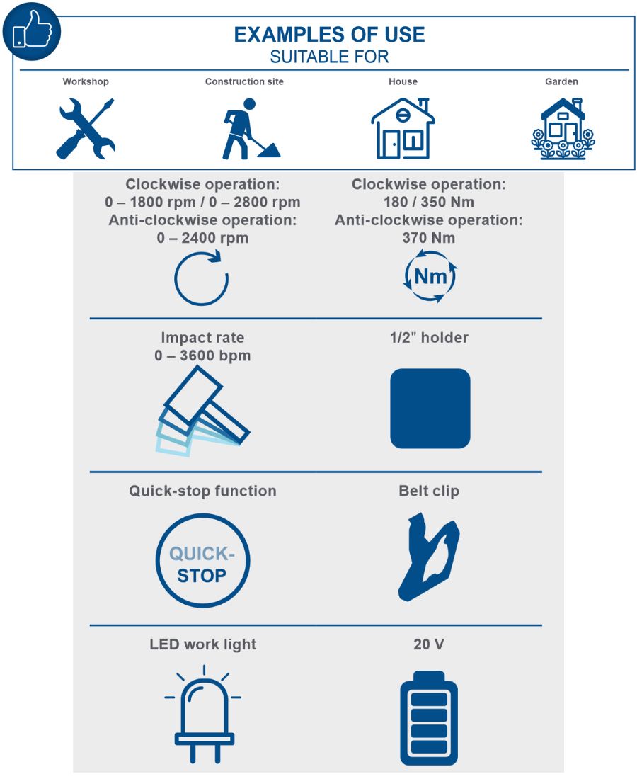 Scheppach 20V 1/2" Cordless Impact Wrench BC-IW350-X (Skin Only) Scheppach
